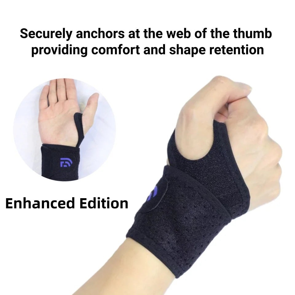 Breathable Wrist Support Brace for Gym/Work - Adjustable Compression