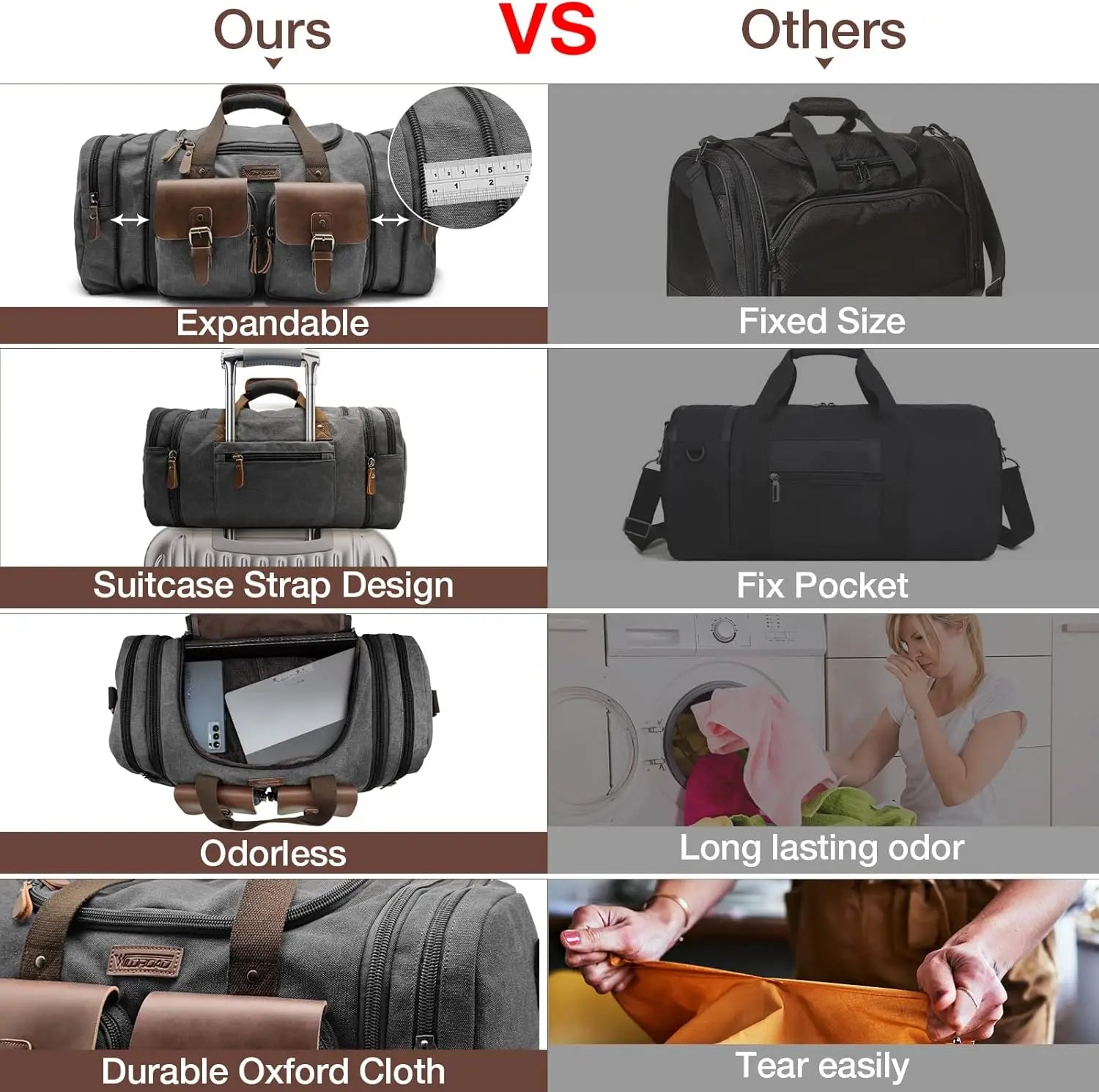Expandable 60L Canvas Leather Duffle Bag, Waterproof Travel Weekender Carry